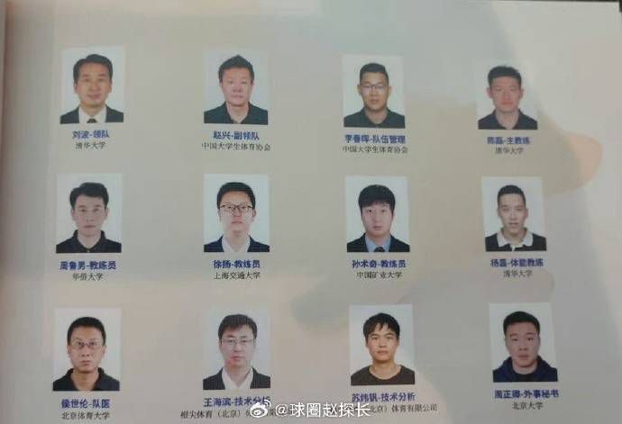 20岁年轻人