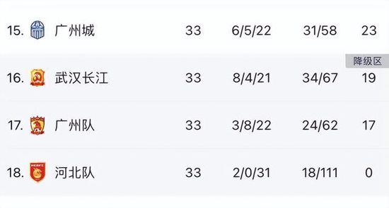 99国产在线
