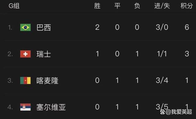 幸运的姐姐.