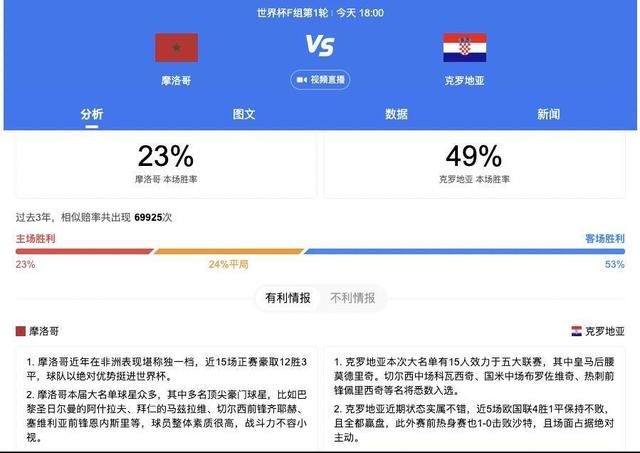 开始慢慢迎迎合小说