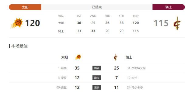 麻豆免费高清无砖码区