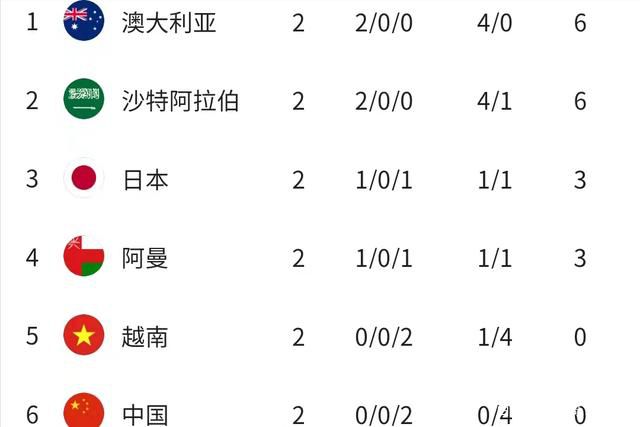 女友委屈的诉说