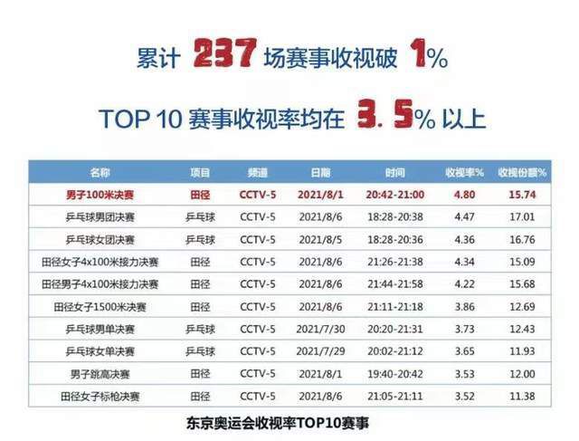 久久久精品精品